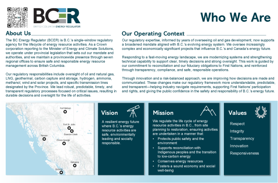 Funding and Accountability | BC Energy Regulator (BCER)