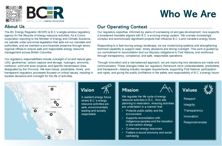 S POP Who We Are Sept 2023