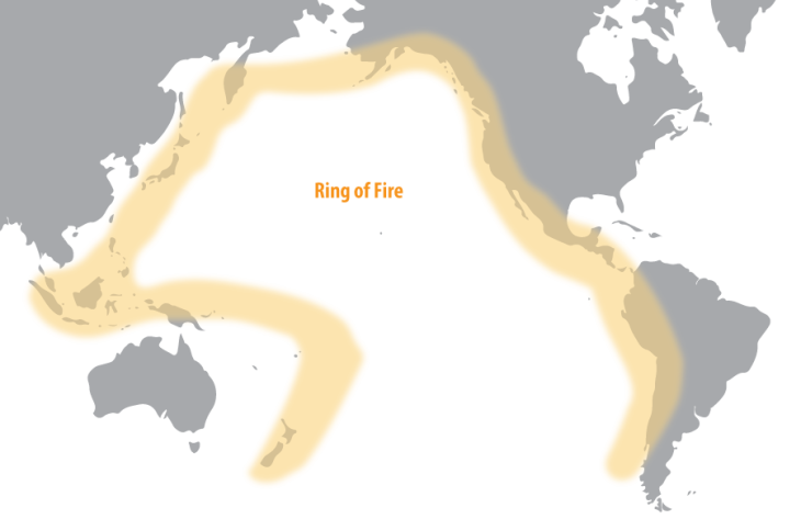 Ring of Fire