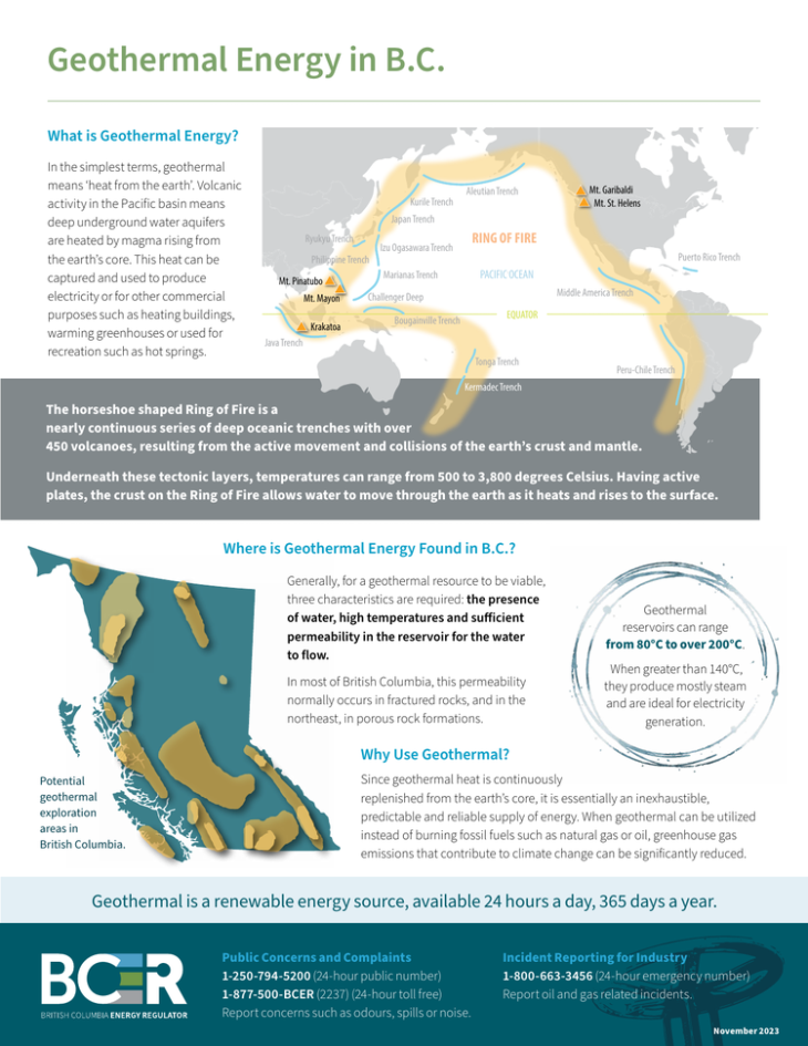 Factsheet thumbnail Geothermal Energy in B C