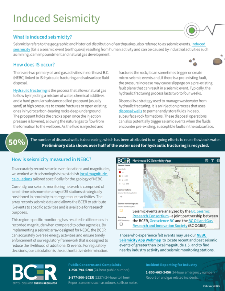 Factsheet thumbnail Induced Seismicity