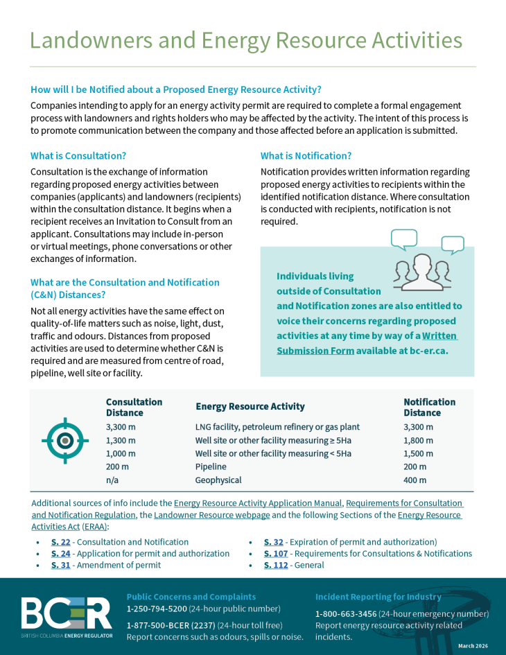 Factsheet thumbnail Land Owners and Energy Resource Activities