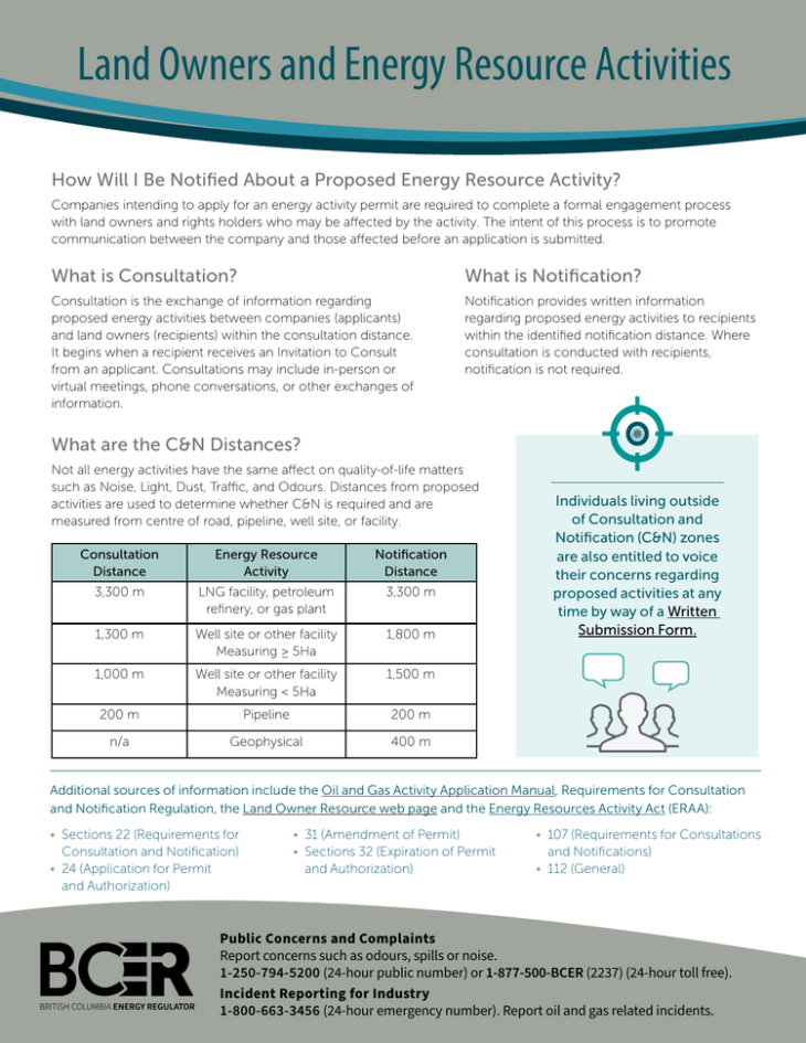 Factsheet thumbnail Land Owners and Energy Resource Activities
