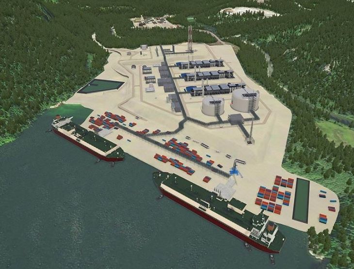 Kitimat lng facility