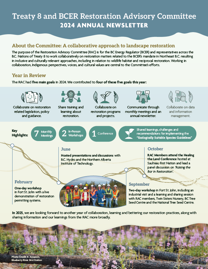 RAC 2024 annual newsletter