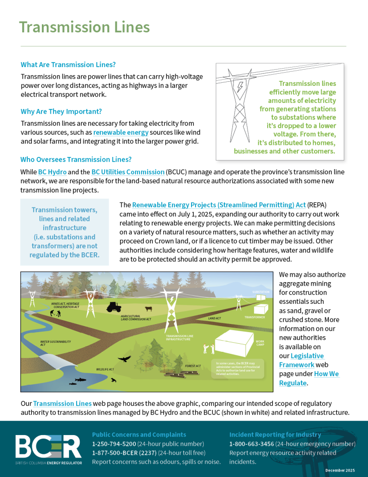 Fact Sheet thumbnail Transmission Lines