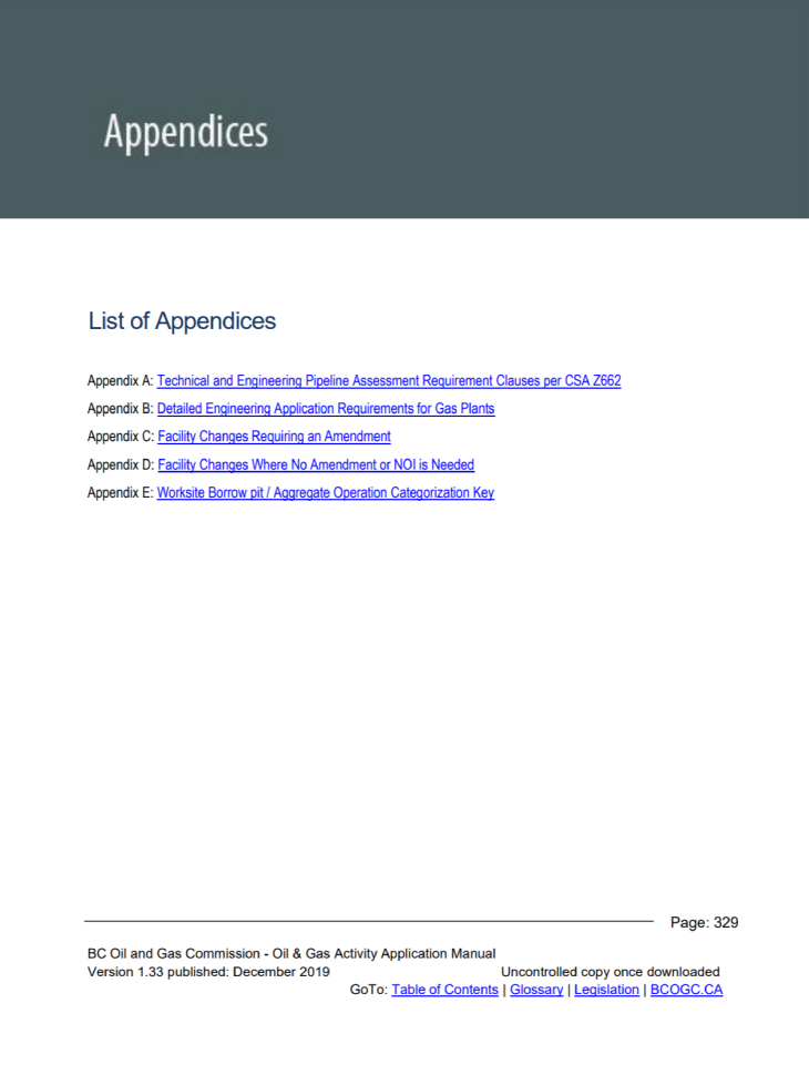 Appendices Appendices